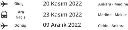 Gidi Ankara - Medine  Ara  Gei Medine - Mekke   Dn Cidde - Ankara 20 Kasm 2022 23 Kasm 2022 09 Aralk 2022